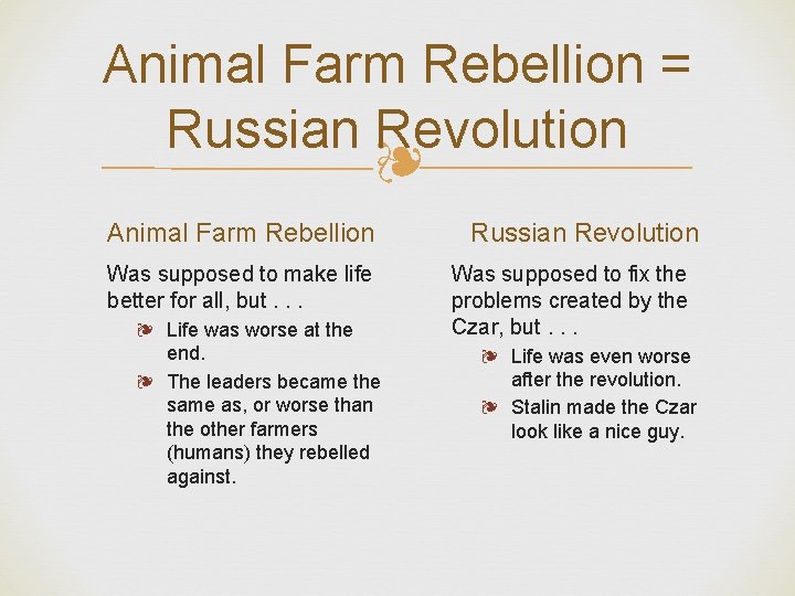 Animal Farm Rebellion = Russian Revolution ❧ Animal Farm Rebellion Was supposed to make