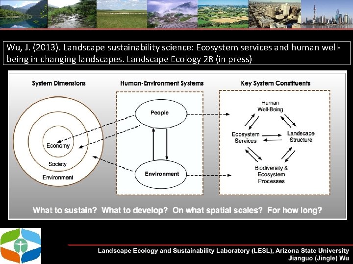 Wu, J. (2013). Landscape sustainability science: Ecosystem services and human wellbeing in changing landscapes.
