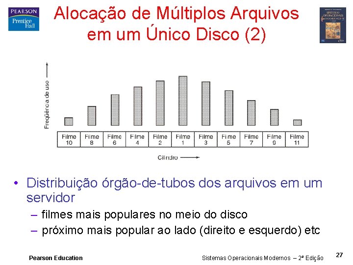 Alocação de Múltiplos Arquivos em um Único Disco (2) • Distribuição órgão-de-tubos dos arquivos