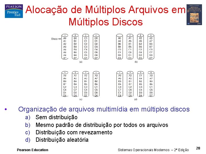 Alocação de Múltiplos Arquivos em Múltiplos Discos • Organização de arquivos multimídia em múltiplos