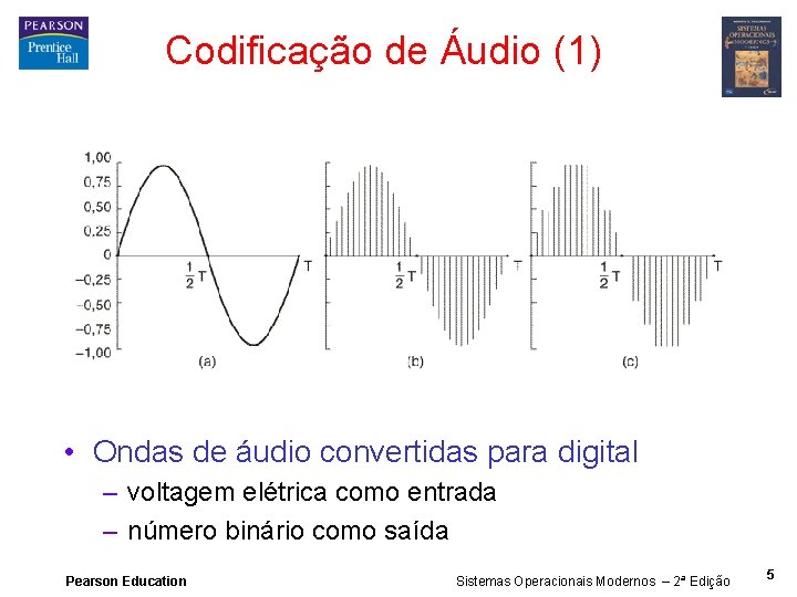 Codificação de Áudio (1) • Ondas de áudio convertidas para digital – voltagem elétrica