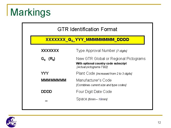 Markings GTR Identification Format XXXXXXX_G 4_YYY_MMMM_DDDD XXXXXXX Type Approval Number [7 digits] G 4