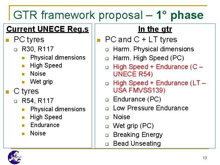 GTR framework proposal – 1° phase Current UNECE Reg. s n PC tyres q