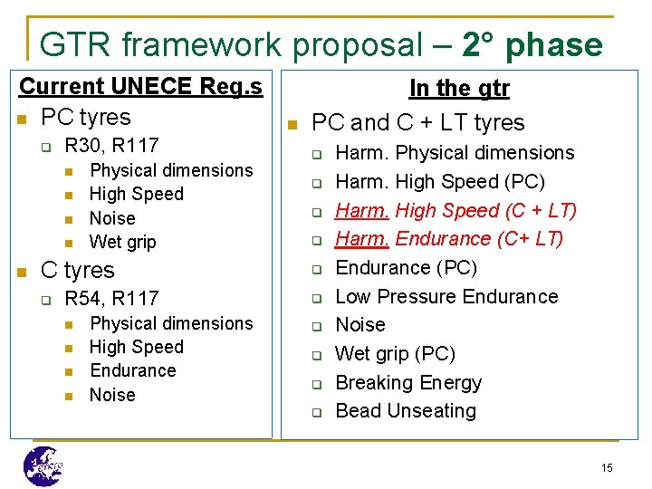 GTR framework proposal – 2° phase Current UNECE Reg. s n PC tyres q
