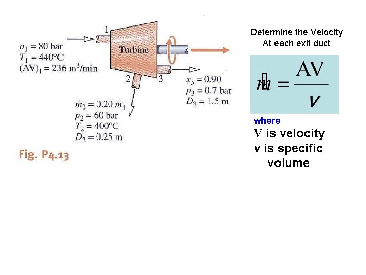 Determine the Velocity At each exit duct where V is velocity v is specific