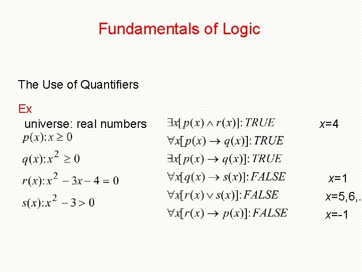 Fundamentals of Logic The Use of Quantifiers Ex universe: real numbers x=4 x=1 x=5,