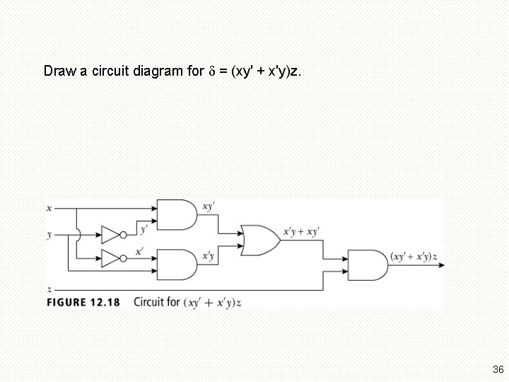 Draw a circuit diagram for = (xy' + x'y)z. 36 