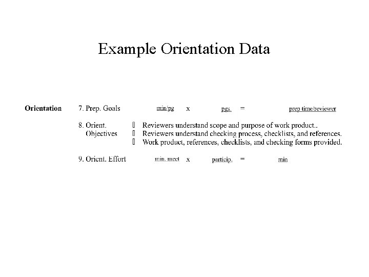 Example Orientation Data 