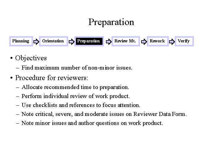 Preparation Planning Orientation Preparation Review Mt. Rework Verify • Objectives – Find maximum number