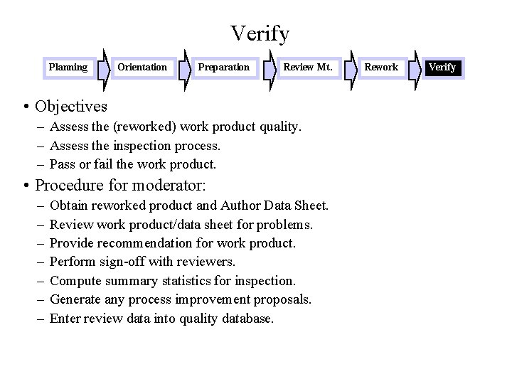 Verify Planning Orientation Preparation Review Mt. • Objectives – Assess the (reworked) work product