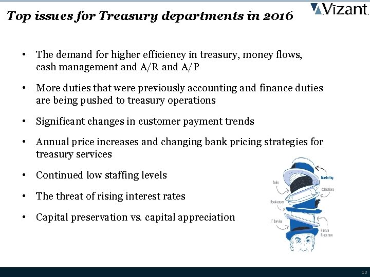 Top issues for Treasury departments in 2016 • The demand for higher efficiency in