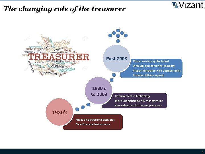 The changing role of the treasurer Post 2008 Closer scrutiny by the board Strategic