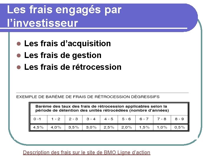 Les frais engagés par l’investisseur Les frais d’acquisition l Les frais de gestion l