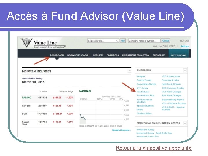 Accès à Fund Advisor (Value Line) Retour à la diapositive appelante 