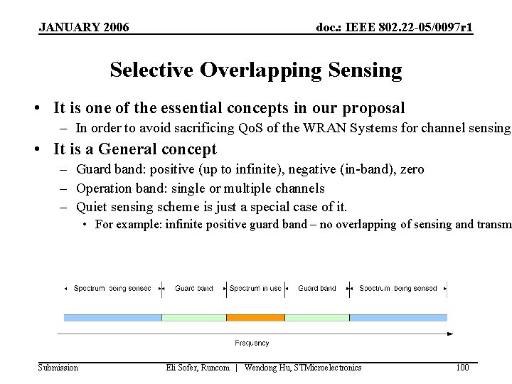 JANUARY 2006 doc. : IEEE 802. 22 -05/0097 r 1 Selective Overlapping Sensing •