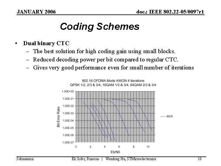 JANUARY 2006 doc. : IEEE 802. 22 -05/0097 r 1 Coding Schemes • Dual
