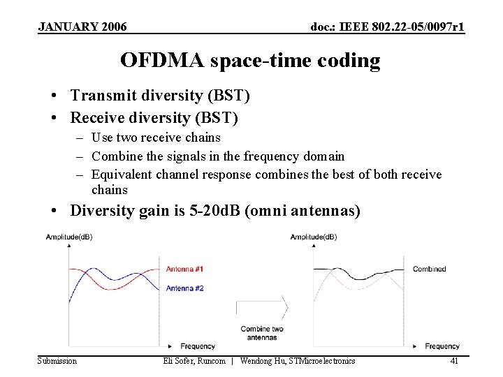 JANUARY 2006 doc. : IEEE 802. 22 -05/0097 r 1 OFDMA space-time coding •