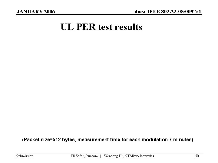 JANUARY 2006 doc. : IEEE 802. 22 -05/0097 r 1 UL PER test results