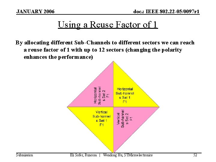 JANUARY 2006 doc. : IEEE 802. 22 -05/0097 r 1 Using a Reuse Factor JANUARY 2006 doc. : IEEE 802. 22 -05/0097 r 1 Using a Reuse Factor