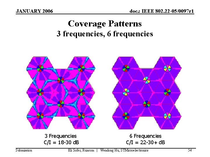 JANUARY 2006 doc. : IEEE 802. 22 -05/0097 r 1 Coverage Patterns 3 frequencies,