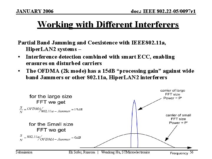 JANUARY 2006 doc. : IEEE 802. 22 -05/0097 r 1 Working with Different Interferers