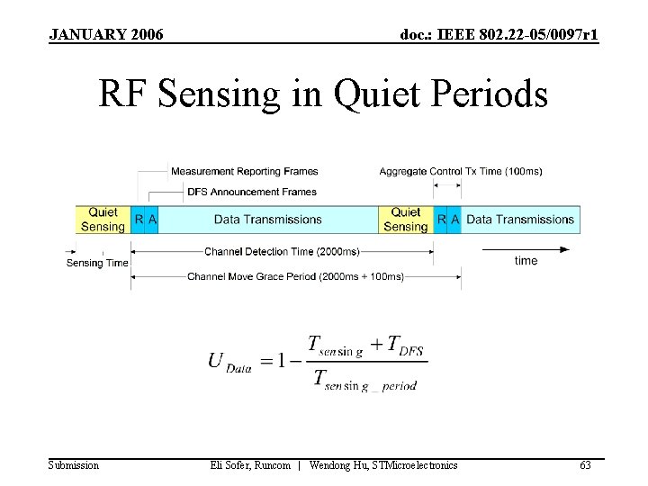 JANUARY 2006 doc. : IEEE 802. 22 -05/0097 r 1 RF Sensing in Quiet