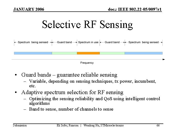JANUARY 2006 doc. : IEEE 802. 22 -05/0097 r 1 Selective RF Sensing • JANUARY 2006 doc. : IEEE 802. 22 -05/0097 r 1 Selective RF Sensing •
