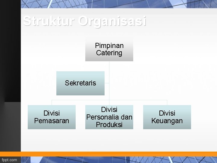 Struktur Organisasi Pimpinan Catering Sekretaris Divisi Pemasaran Divisi Personalia dan Produksi Divisi Keuangan 