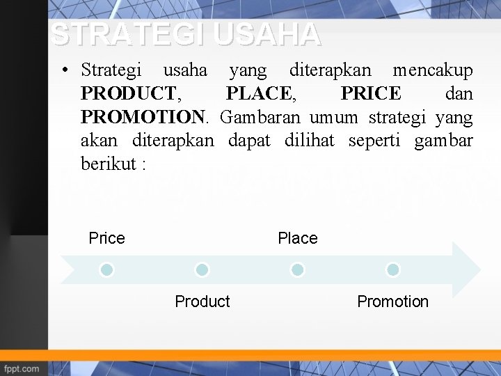 STRATEGI USAHA • Strategi usaha yang diterapkan mencakup PRODUCT, PLACE, PRICE dan PROMOTION. Gambaran