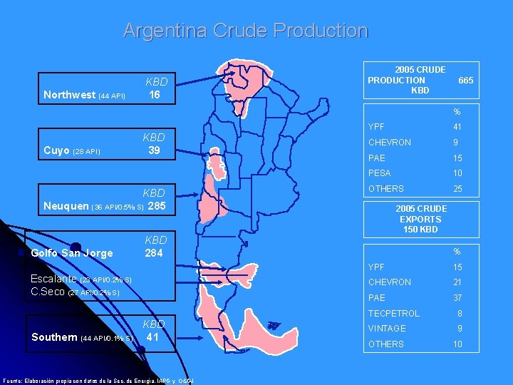 Argentina Crude Production Northwest (44 API) KBD 16 2005 CRUDE PRODUCTION KBD 665 %
