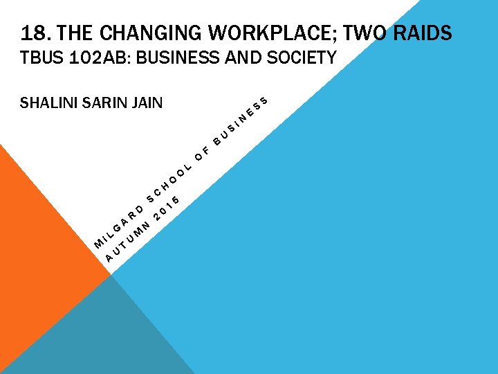 18. THE CHANGING WORKPLACE; TWO RAIDS TBUS 102 AB: BUSINESS AND SOCIETY SHALINI SARIN