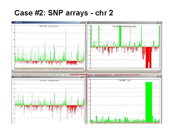 Case #2: SNP arrays - chr 2 