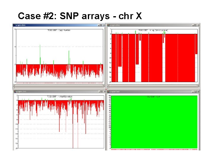 Case #2: SNP arrays - chr X 