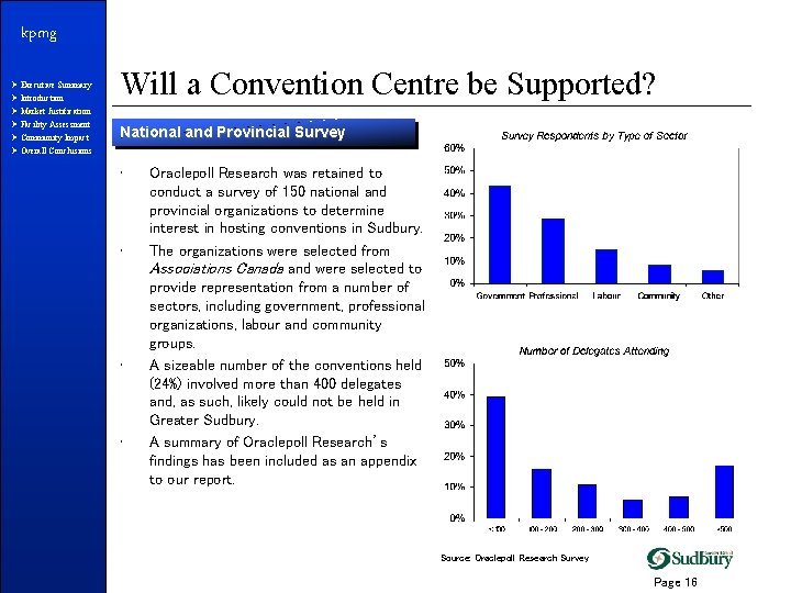kpmg Ø Executive Summary Ø Introduction Ø Market Justification Ø Facility Assessment Ø Community