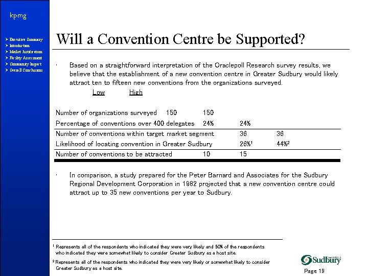 kpmg Will a Convention Centre be Supported? Ø Executive Summary Ø Introduction Ø Market