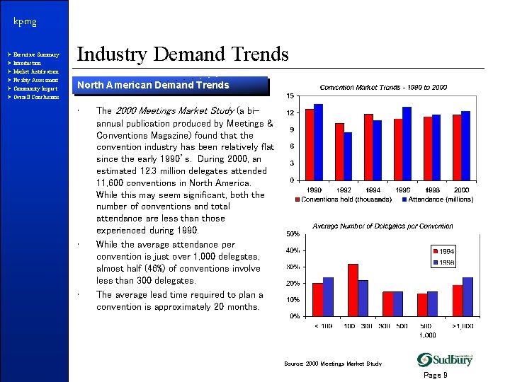 kpmg Ø Executive Summary Ø Introduction Ø Market Justification Ø Facility Assessment Ø Community