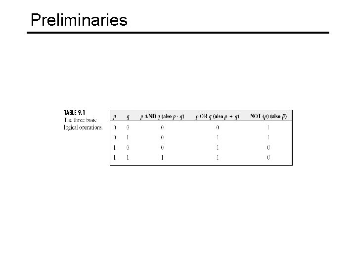 Preliminaries 