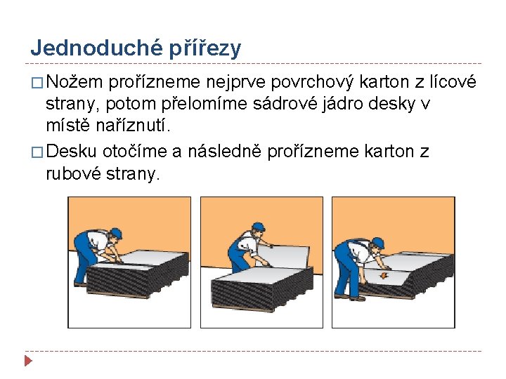 Jednoduché přířezy � Nožem prořízneme nejprve povrchový karton z lícové strany, potom přelomíme sádrové