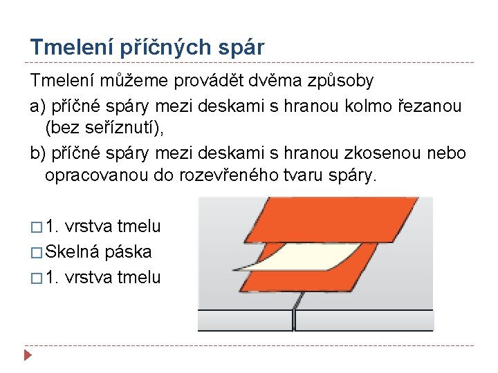 Tmelení příčných spár Tmelení můžeme provádět dvěma způsoby a) příčné spáry mezi deskami s