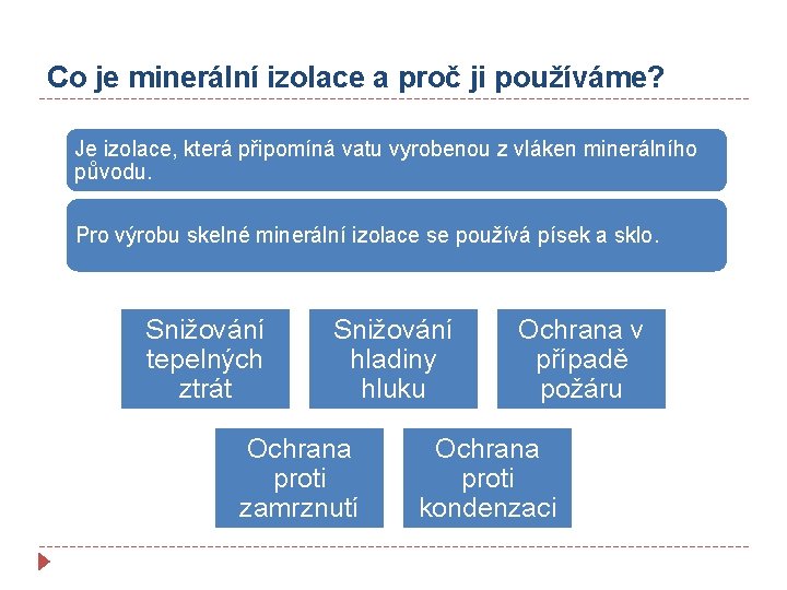 Co je minerální izolace a proč ji používáme? Je izolace, která připomíná vatu vyrobenou