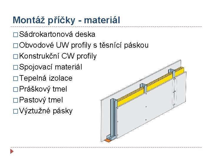 Montáž příčky - materiál � Sádrokartonová deska � Obvodové UW profily s těsnící páskou