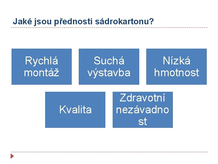 Jaké jsou přednosti sádrokartonu? Rychlá montáž Suchá výstavba Kvalita Nízká hmotnost Zdravotní nezávadno st