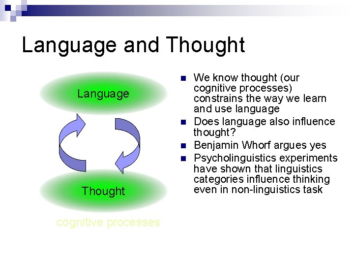 Language and Thought n Language n n n Thought cognitive processes We know thought