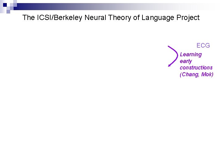 The ICSI/Berkeley Neural Theory of Language Project ECG Learning early constructions (Chang, Mok) 