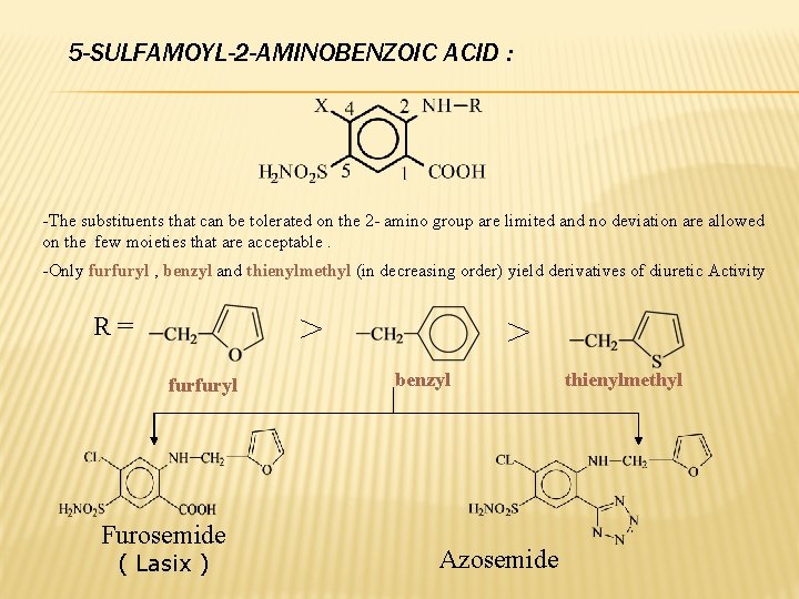 5 -SULFAMOYL-2 -AMINOBENZOIC ACID : -The substituents that can be tolerated on the 2