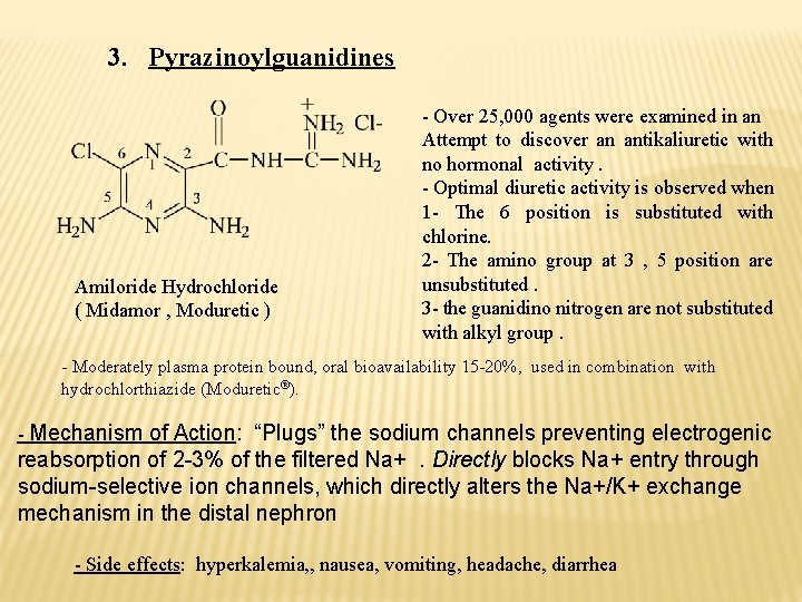 3. Pyrazinoylguanidines Amiloride Hydrochloride ( Midamor , Moduretic ) - Over 25, 000 agents