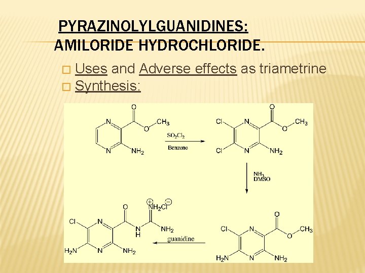 PYRAZINOLYLGUANIDINES: AMILORIDE HYDROCHLORIDE. Uses and Adverse effects as triametrine � Synthesis: � 