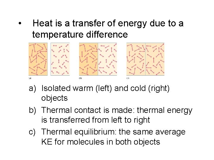  • Heat is a transfer of energy due to a temperature difference a)