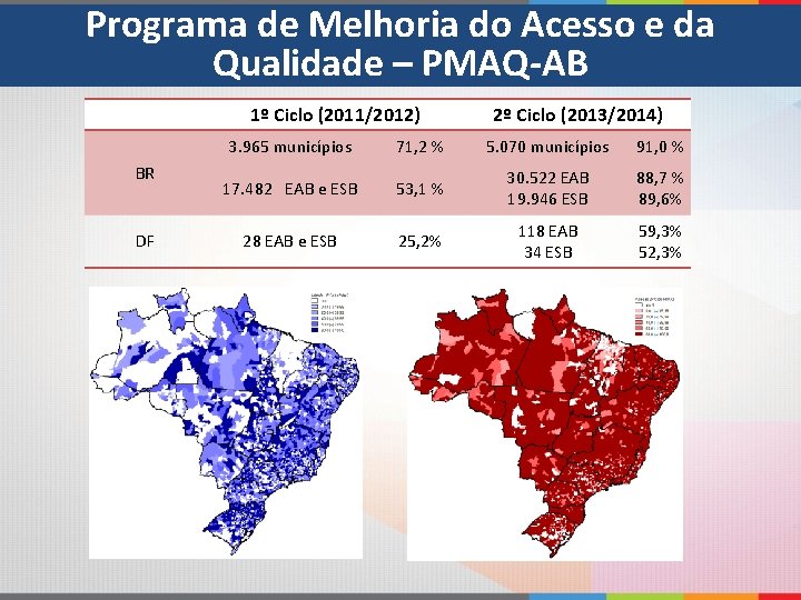 Programa de Melhoria do Acesso e da Qualidade – PMAQ-AB 1º Ciclo (2011/2012) BR