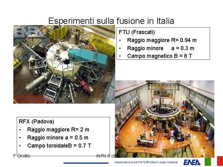 Esperimenti sulla fusione in Italia FTU (Frascati) • Raggio maggiore R= 0. 94 m